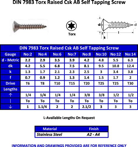 self tapping screw standard pdf